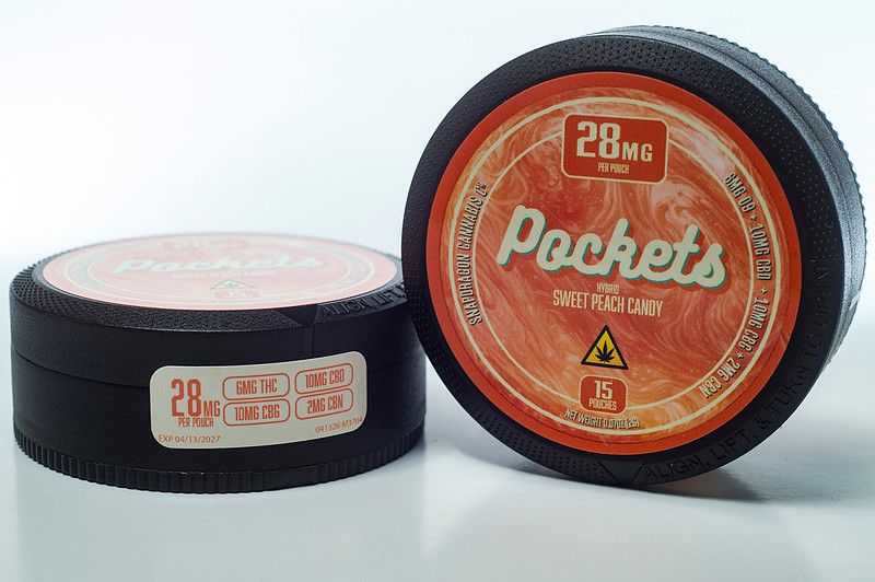 Alternative Product Photography Chattanooga Tennessee
