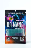 8-19 NANO Gummies